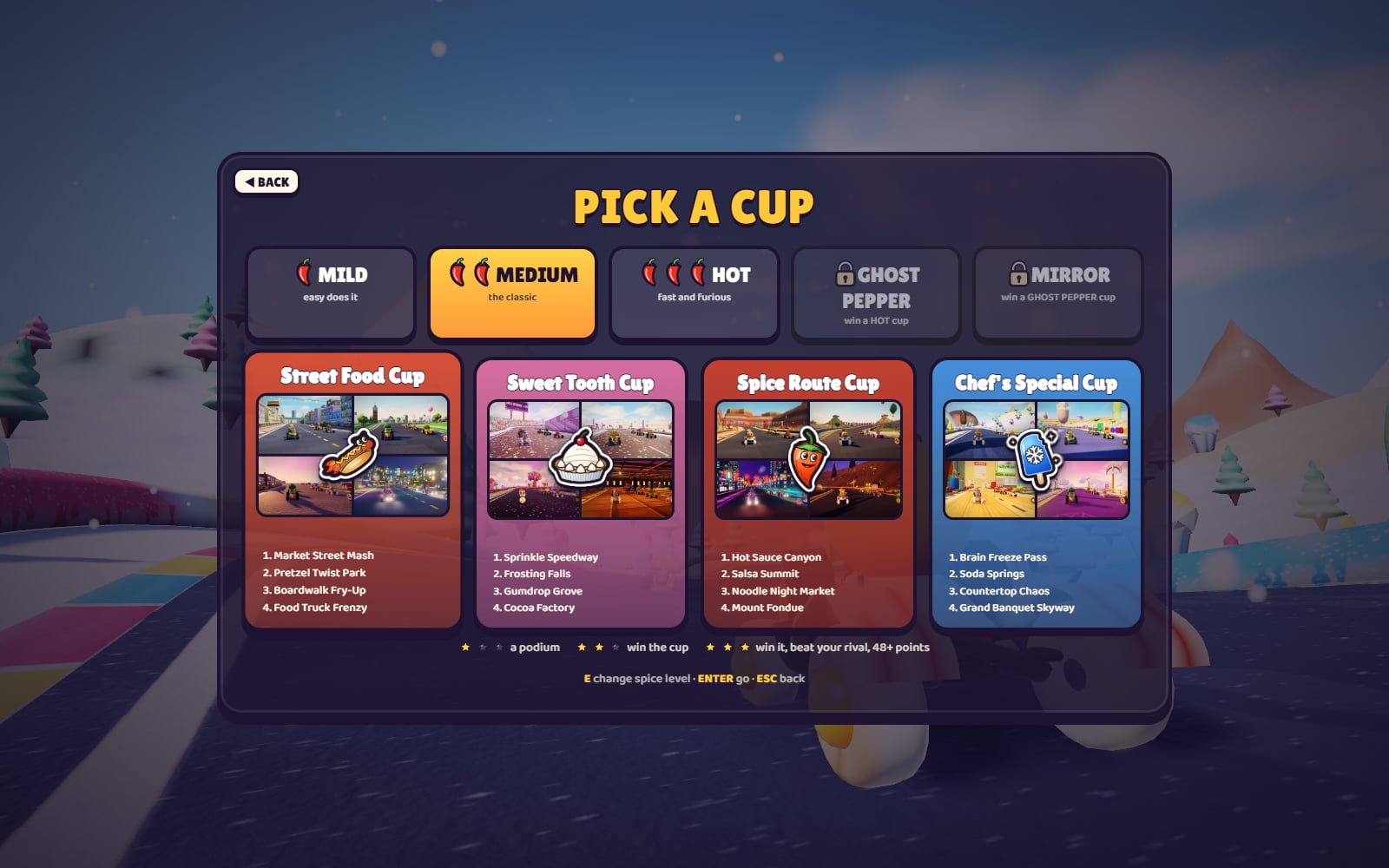 Pick a Cup: sixteen courses across four themed cups